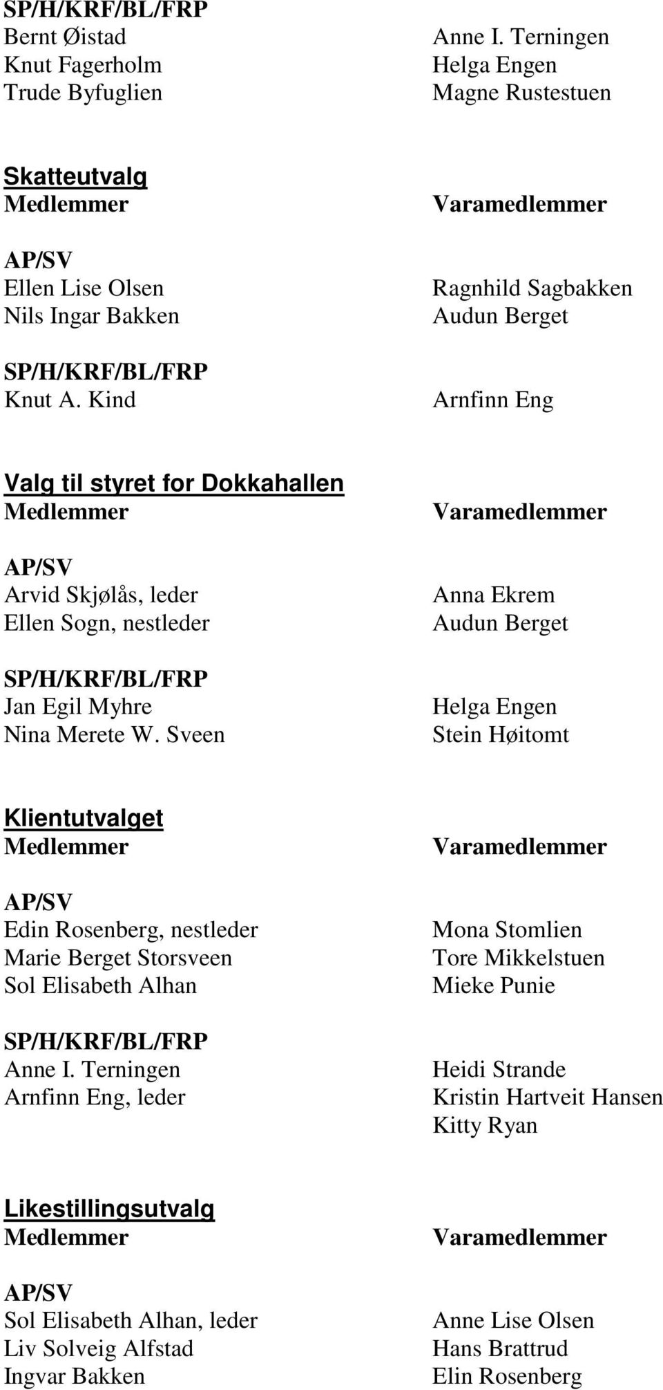 Sveen Anna Ekrem Audun Berget Helga Engen Stein Høitomt Klientutvalget Edin Rosenberg, nestleder Marie Berget Storsveen Sol Elisabeth Alhan Anne I.