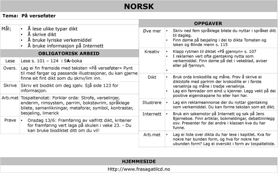 Skriv eit biodikt om deg sjølv. Sjå side 123 for informasjon. Arb.