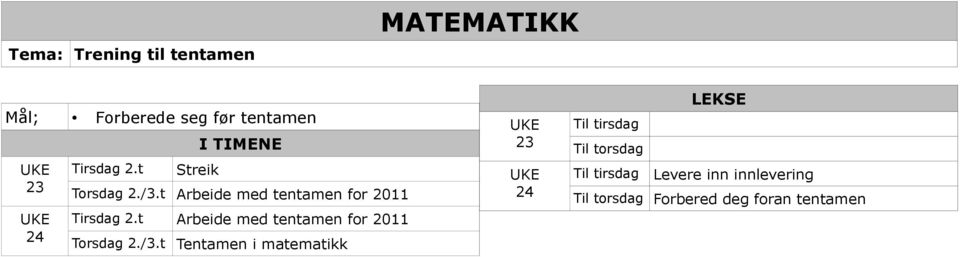 t Arbeide med tentamen for 2011 Torsdag 2./3.