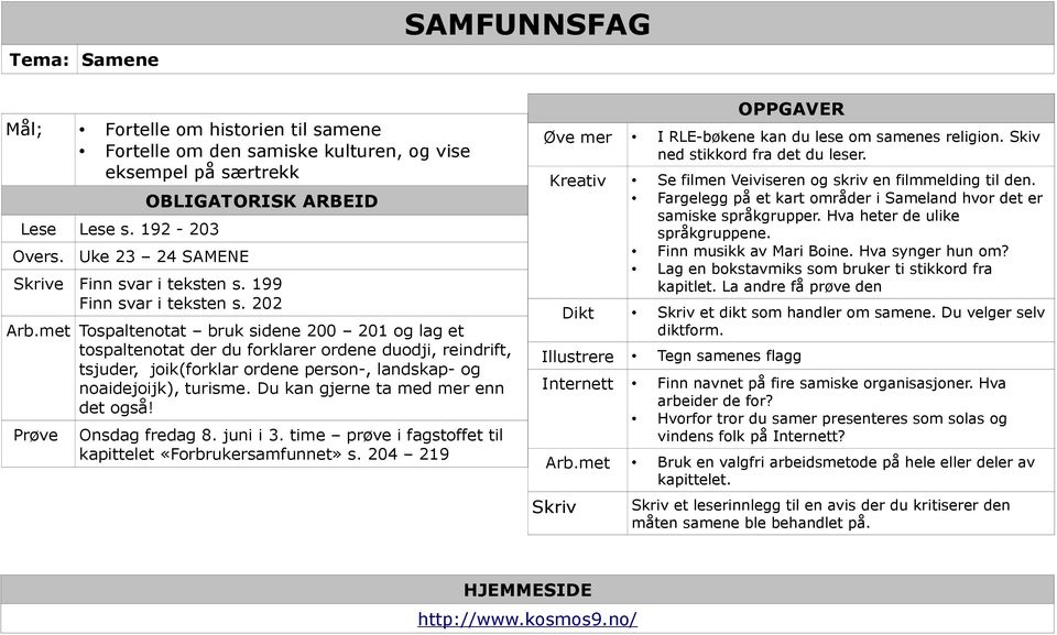 met Tospaltenotat bruk sidene 200 201 og lag et tospaltenotat der du forklarer ordene duodji, reindrift, tsjuder, joik(forklar ordene person-, landskap- og noaidejoijk), turisme.