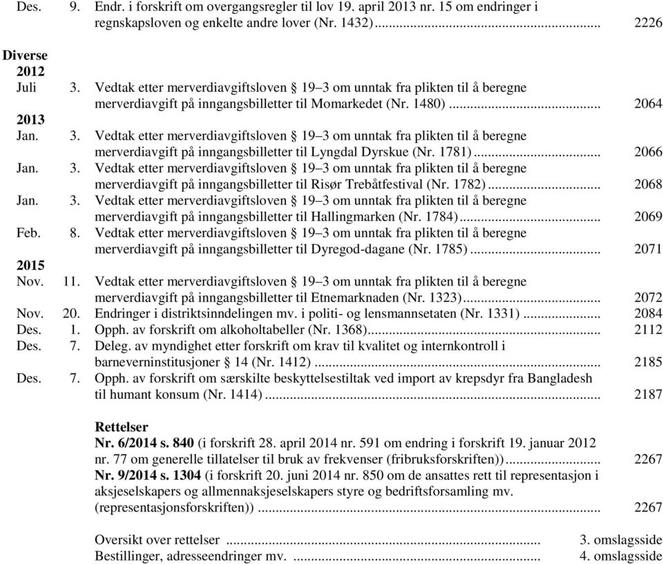 1781)... 2066 Jan. 3. Vedtak etter merverdiavgiftsloven 19 3 om unntak fra plikten til å beregne merverdiavgift på inngangsbilletter til Risør Trebåtfestival (Nr. 1782)... 2068 Jan. 3. Vedtak etter merverdiavgiftsloven 19 3 om unntak fra plikten til å beregne merverdiavgift på inngangsbilletter til Hallingmarken (Nr.