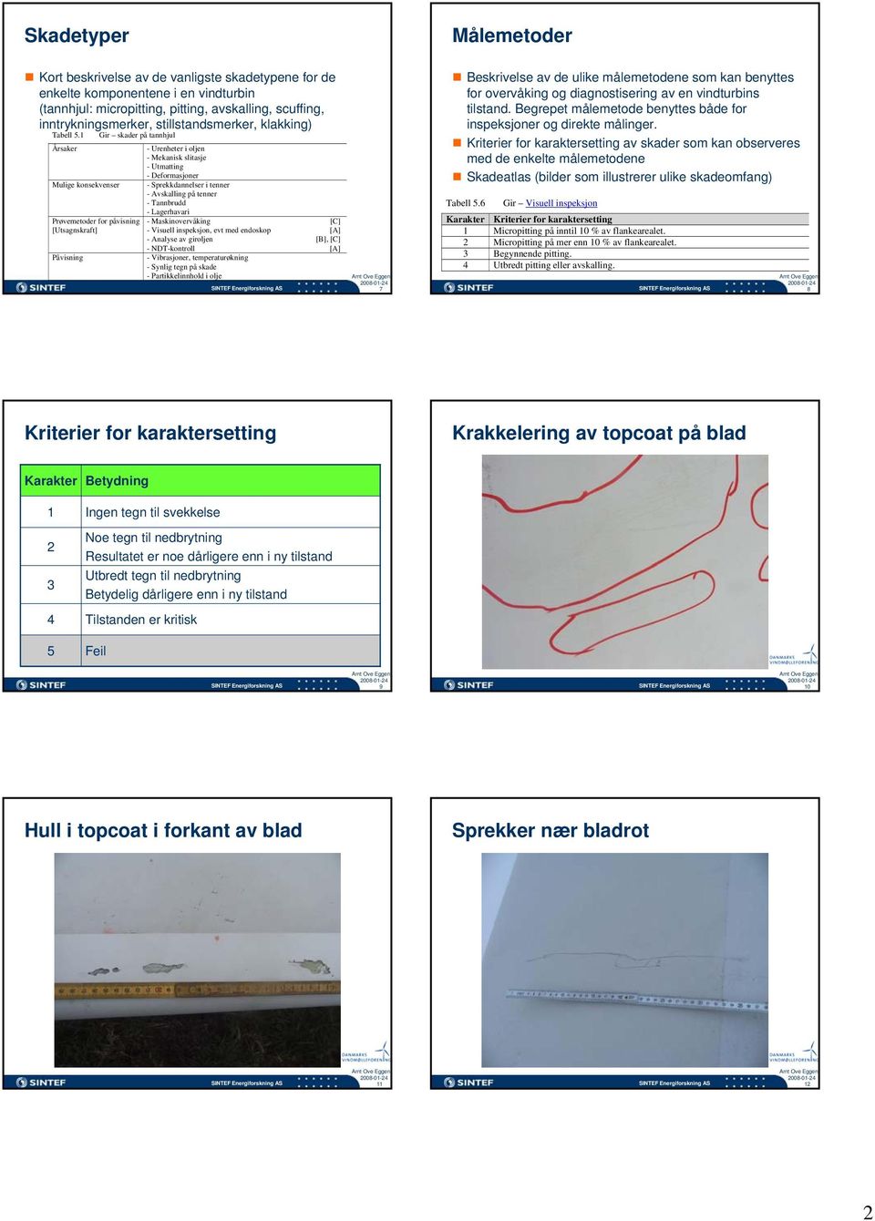 Gir skader på tannhjul Årsaker - Urenheter i oljen - Mekanisk slitasje - Utmatting - Deformasjoner Mulige konsekvenser - Sprekkdannelser i tenner - Avskalling på tenner - Tannbrudd - Lagerhavari