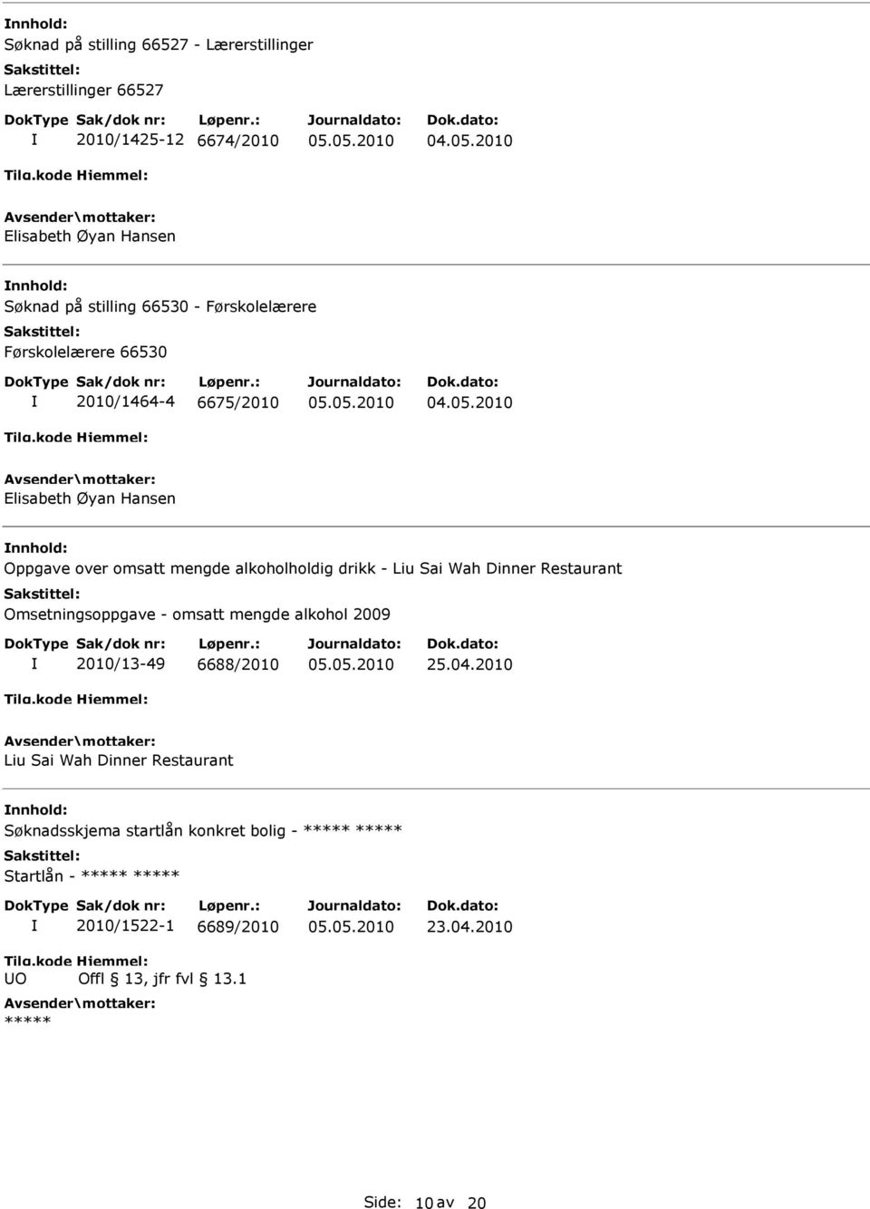 2010 Elisabeth Øyan Hansen nnhold: Oppgave over omsatt mengde alkoholholdig drikk - Liu Sai Wah Dinner Restaurant Omsetningsoppgave - omsatt