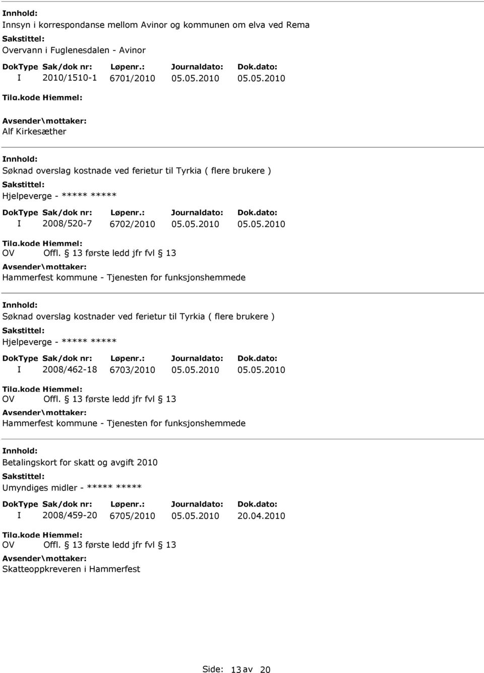 13 første ledd jfr fvl 13 Hammerfest kommune - Tjenesten for funksjonshemmede nnhold: Søknad overslag kostnader ved ferietur til Tyrkia ( flere brukere ) Hjelpeverge - 2008/462-18