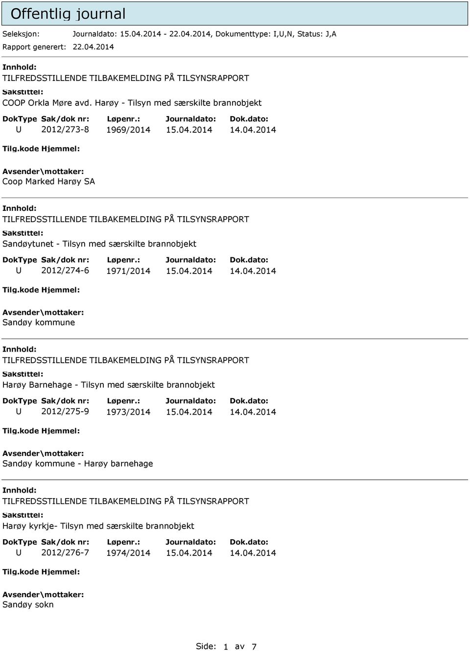 særskilte brannobjekt 2012/274-6 1971/2014 Sandøy kommune TLFREDSSTLLENDE TLBAKEMELDNG PÅ TLSYNSRAPPORT Harøy Barnehage - Tilsyn med særskilte brannobjekt