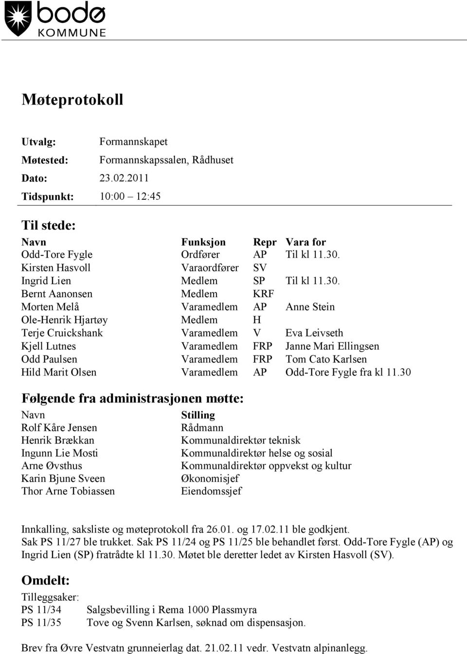 Bernt Aanonsen Medlem KRF Morten Melå Varamedlem AP Anne Stein Ole-Henrik Hjartøy Medlem H Terje Cruickshank Varamedlem V Eva Leivseth Kjell Lutnes Varamedlem FRP Janne Mari Ellingsen Odd Paulsen