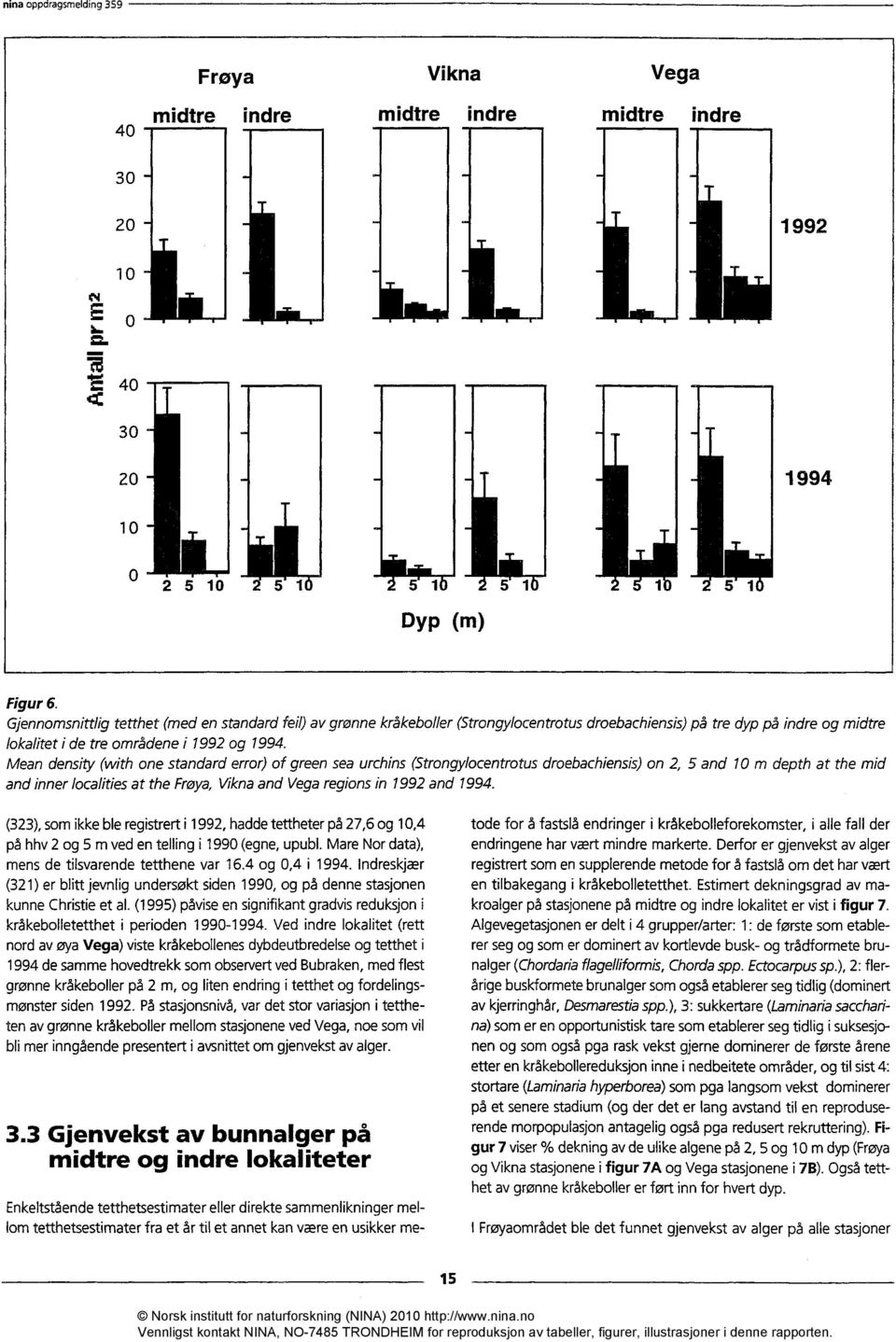 Mean density (with one standard error) of green sea urchins (Strongylocentrotus droebachiensis) on 2, 5 and 1 m depth at the mid and inner localities at the Frøya, Vikna and Vega regions in 1992 and