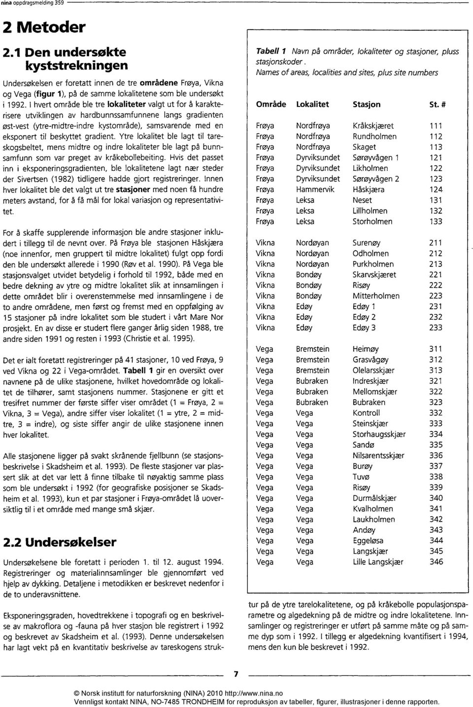 gradient. Ytre lokalitet ble lagt til tareskogsbeltet, mens midtre og indre lokaliteter ble lagt på bunnsamfunn som var preget av kråkebollebeiting.