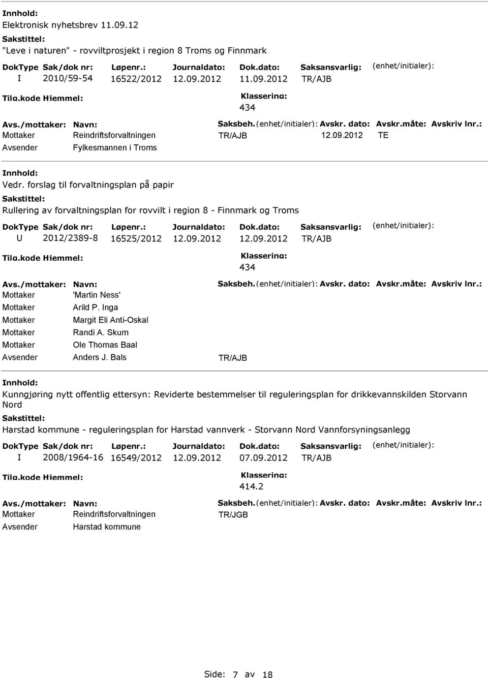 Mottaker Mottaker Arild P. nga Margit Eli Anti-Oskal Randi A. Skum Ole Thomas Baal Anders J.