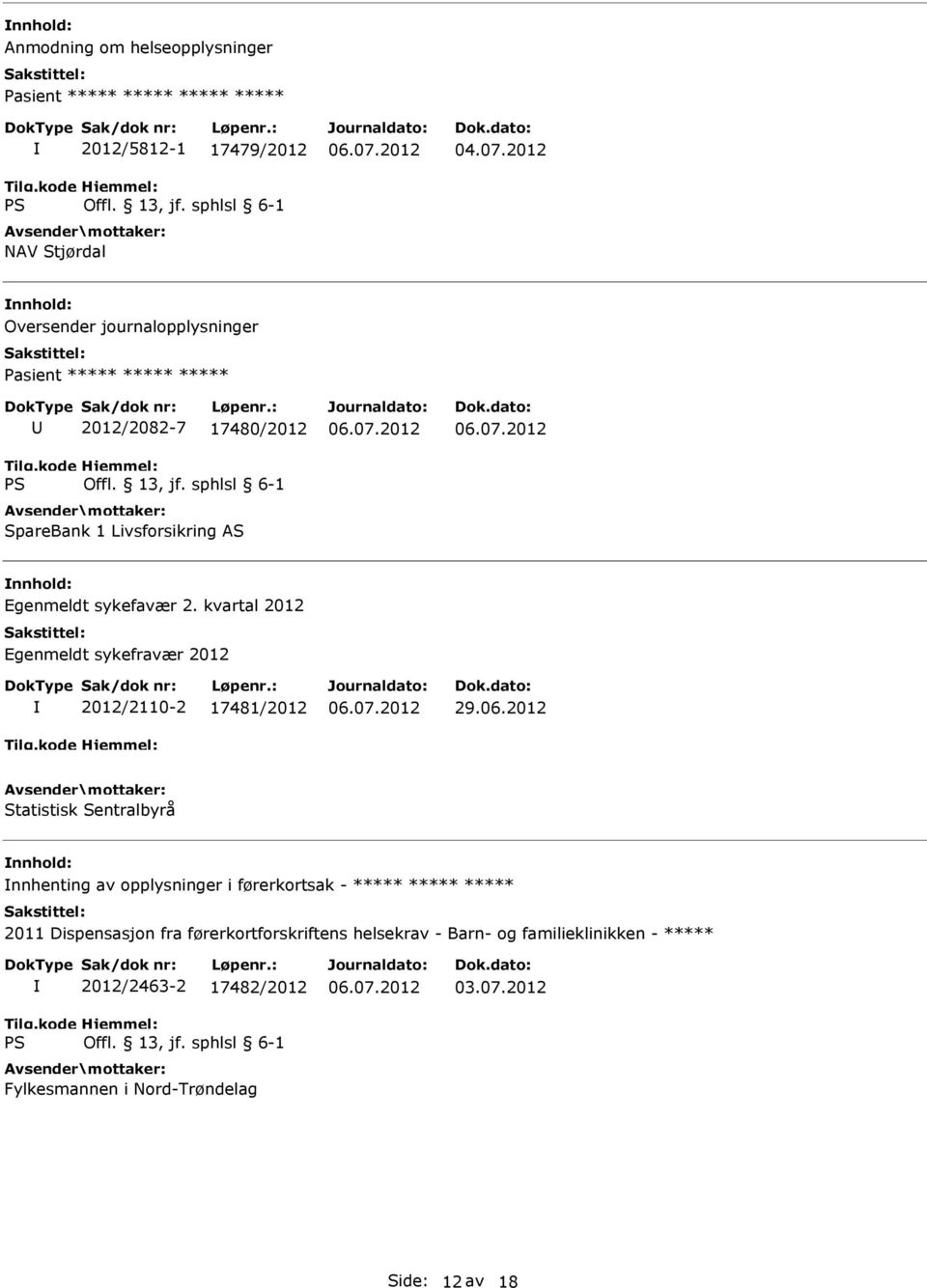 kvartal 2012 Egenmeldt sykefravær 2012 2012/2110-2 17481/2012 29.06.