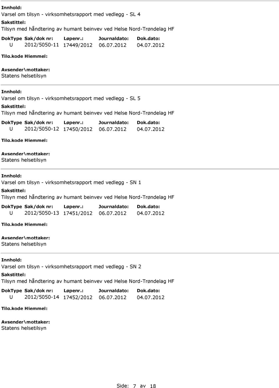 Varsel om tilsyn - virksomhetsrapport med vedlegg - SN 1 Tilsyn med håndtering av humant beinvev ved Helse Nord-Trøndelag HF 2012/5050-13 17451/2012 Statens helsetilsyn