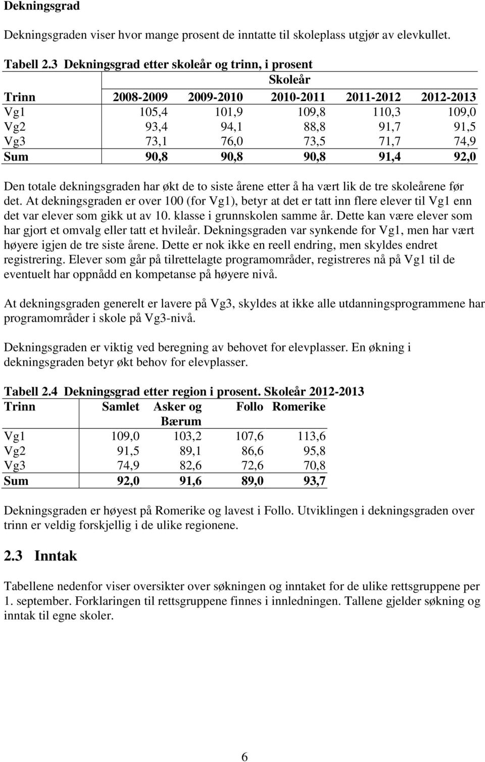 74,9 Sum 90,8 90,8 90,8 91,4 92,0 Den totale dekningsgraden har økt de to siste årene etter å ha vært lik de tre skoleårene før det.