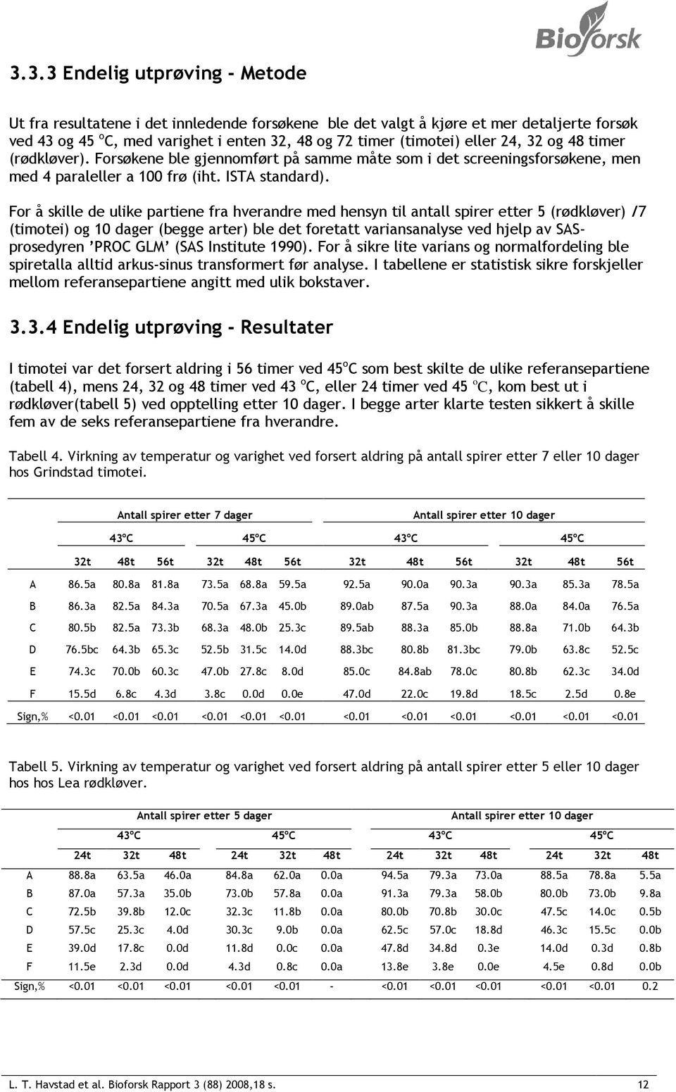 For å skille de ulike partiene fra hverandre med hensyn til antall spirer etter 5 (rødkløver) /7 (timotei) og 10 dager (begge arter) ble det foretatt variansanalyse ved hjelp av SASprosedyren PROC