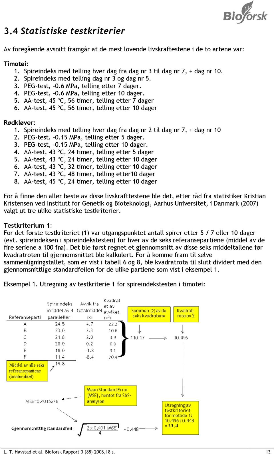 AA-test, 45 ºC, 56 timer, telling etter 10 dager Rødkløver: 1. Spireindeks med telling hver dag fra dag nr 2 til dag nr 7, + dag nr 10 2. PEG-test, -0.15, telling etter 5 dager. 3. PEG-test, -0.15, telling etter 10 dager.