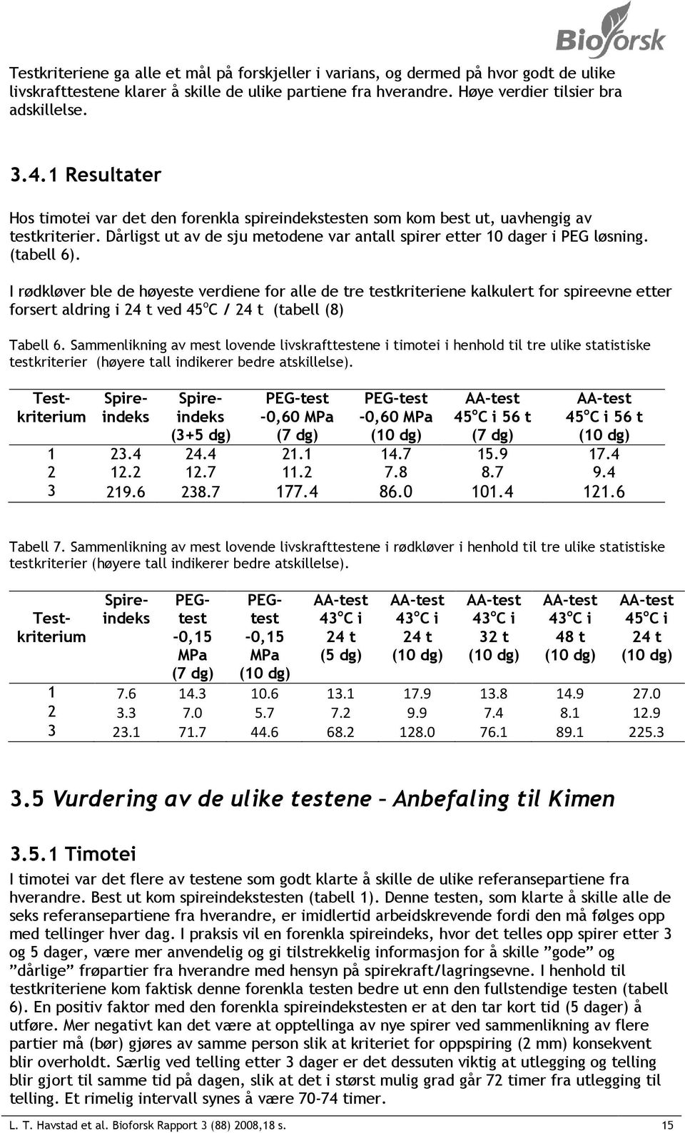 I rødkløver ble de høyeste verdiene for alle de tre testkriteriene kalkulert for spireevne etter forsert aldring i 24 t ved 45 o C / 24 t (tabell (8) Tabell 6.
