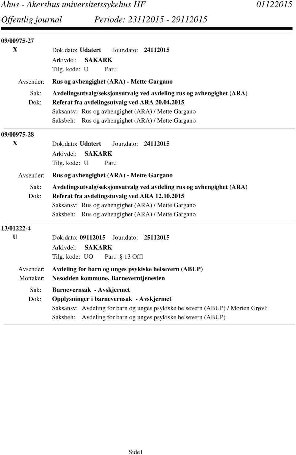 2015 Saksansv: Rus og avhengighet (ARA) / Mette Gargano Saksbeh: Rus og avhengighet (ARA) / Mette Gargano 09/00975-28 X Dok.dato: Udatert Jour.