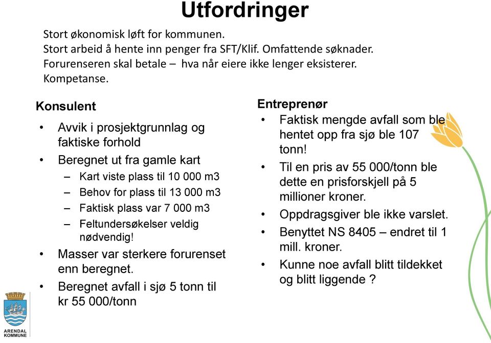 veldig nødvendig! Masser var sterkere forurenset enn beregnet. Beregnet avfall i sjø 5 tonn til kr 55 000/tonn Entreprenør Faktisk mengde avfall som ble hentet opp fra sjø ble 107 tonn!