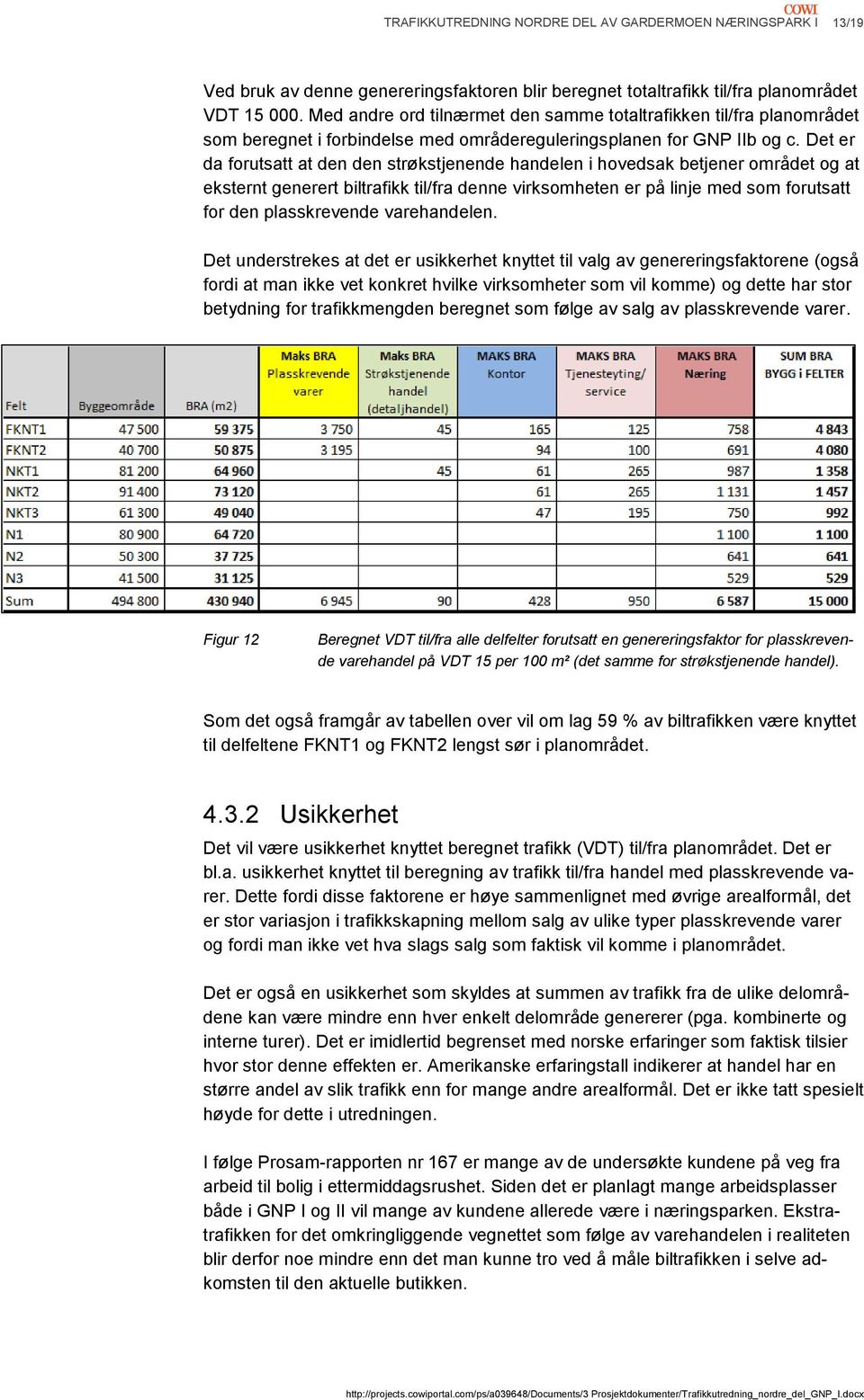 Det er da forutsatt at den den strøkstjenende handelen i hovedsak betjener området og at eksternt generert biltrafikk til/fra denne virksomheten er på linje med som forutsatt for den plasskrevende