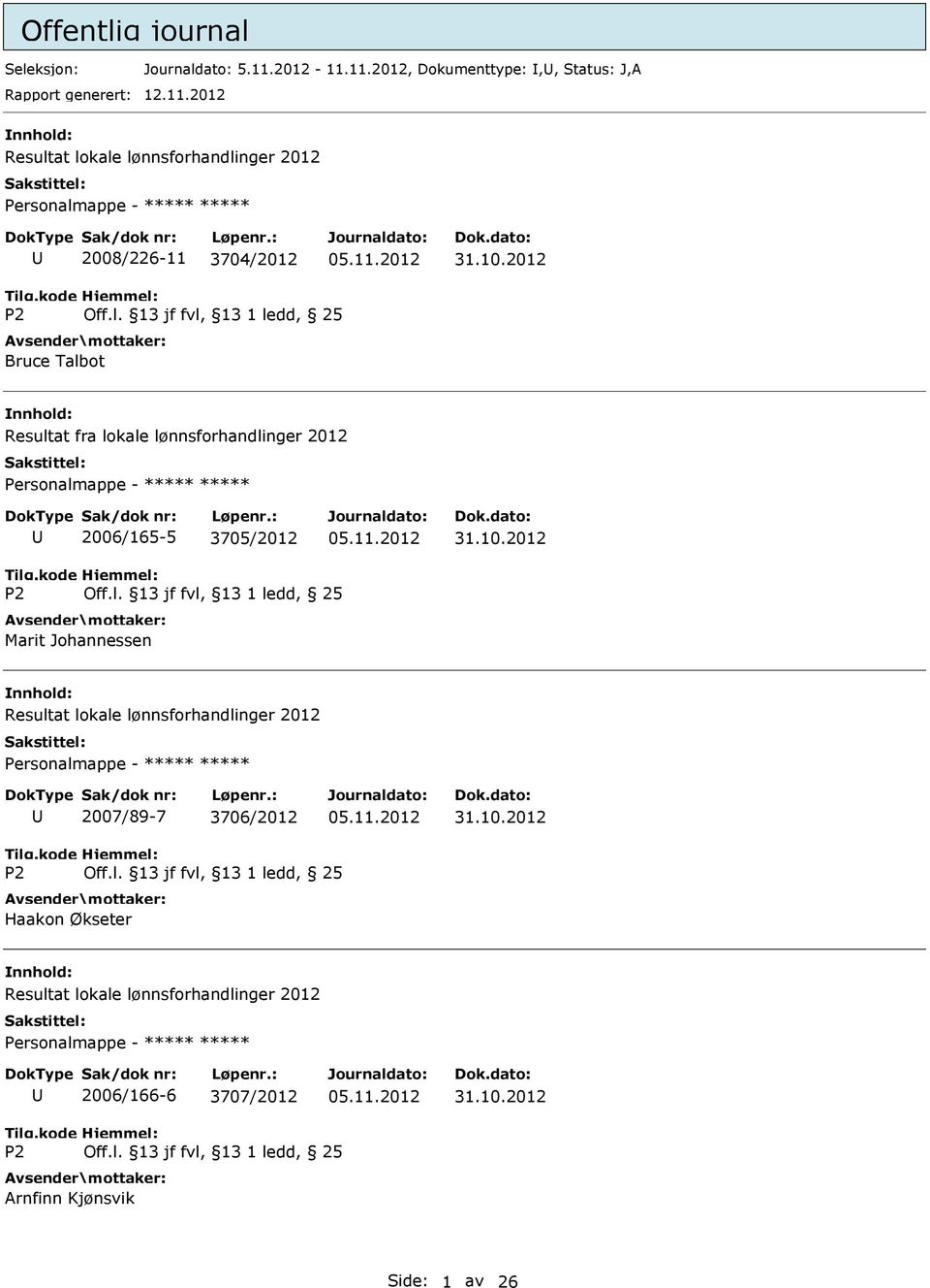 11.2012, Dokumenttype:,, Status: J,A 12.11.2012 Resultat lokale lønnsforhandlinger 2012 2008/226-11