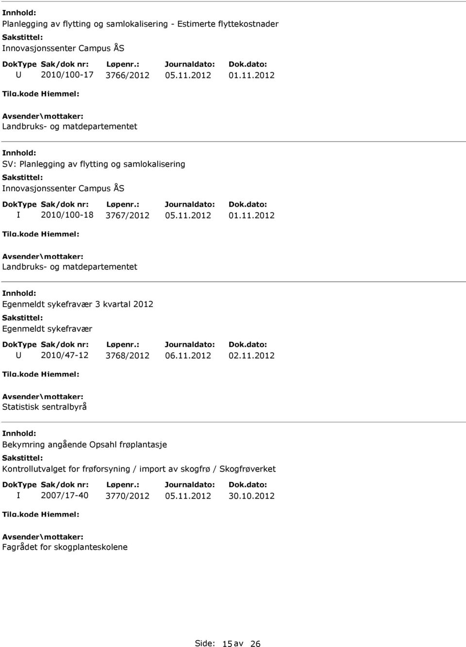 Egenmeldt sykefravær 3 kvartal 2012 Egenmeldt sykefravær 2010/47-12 3768/2012 02.11.