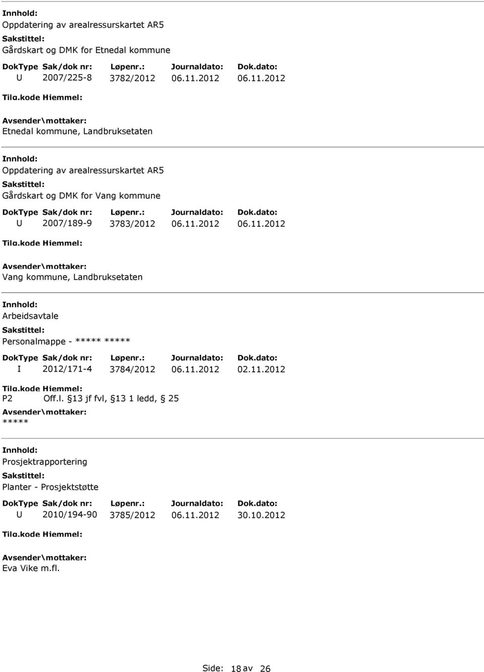 kommune 2007/189-9 3783/2012 Vang kommune, Landbruksetaten Arbeidsavtale 2012/171-4 3784/2012 02.11.