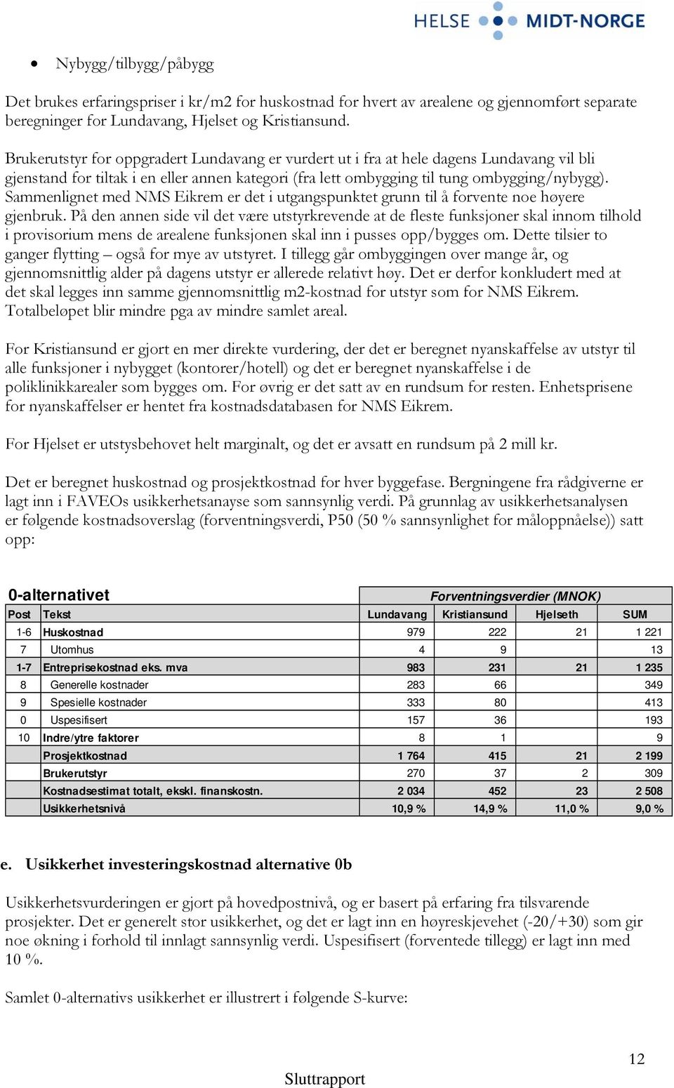 Sammenlignet med NMS Eikrem er det i utgangspunktet grunn til å forvente noe høyere gjenbruk.