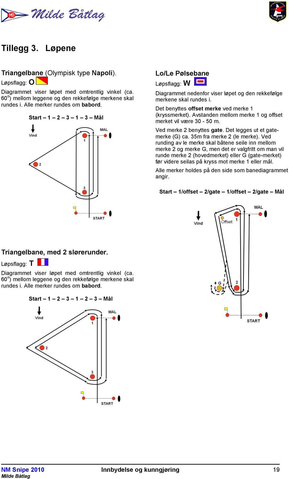 Det benyttes offset merke ved merke 1 (kryssmerket). Avstanden mellom merke 1 og offset merket vil være 30-50 m. Ved merke 2 benyttes gate. Det legges ut et gatemerke (G) ca.