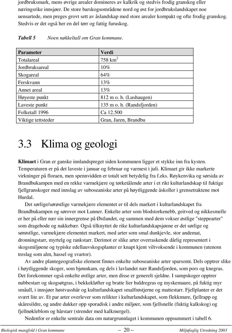 Stedvis er det også her en del tørr og fattig furuskog. Tabell 5 Noen nøkkeltall om Gran kommune.