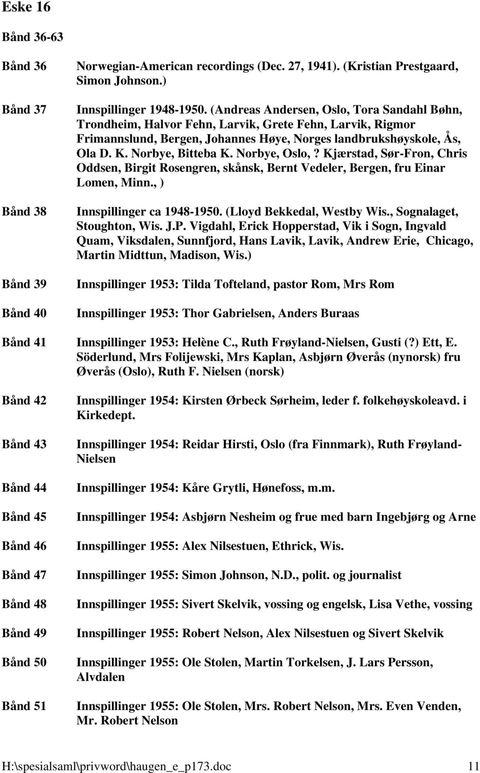 Norbye, Oslo,? Kjærstad, Sør-Fron, Chris Oddsen, Birgit Rosengren, skånsk, Bernt Vedeler, Bergen, fru Einar Lomen, Minn., ) Innspillinger ca 1948-1950. (Lloyd Bekkedal, Westby Wis.