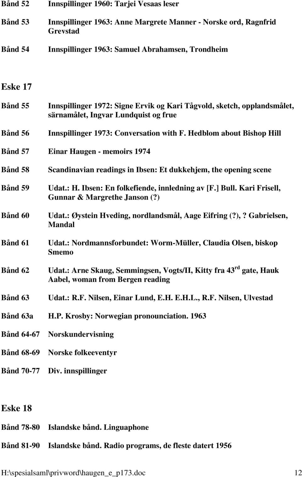 Hedblom about Bishop Hill Bånd 57 Einar Haugen - memoirs 1974 Bånd 58 Bånd 59 Bånd 60 Bånd 61 Bånd 62 Bånd 63 Scandinavian readings in Ibsen: Et dukkehjem, the opening scene Udat.: H.