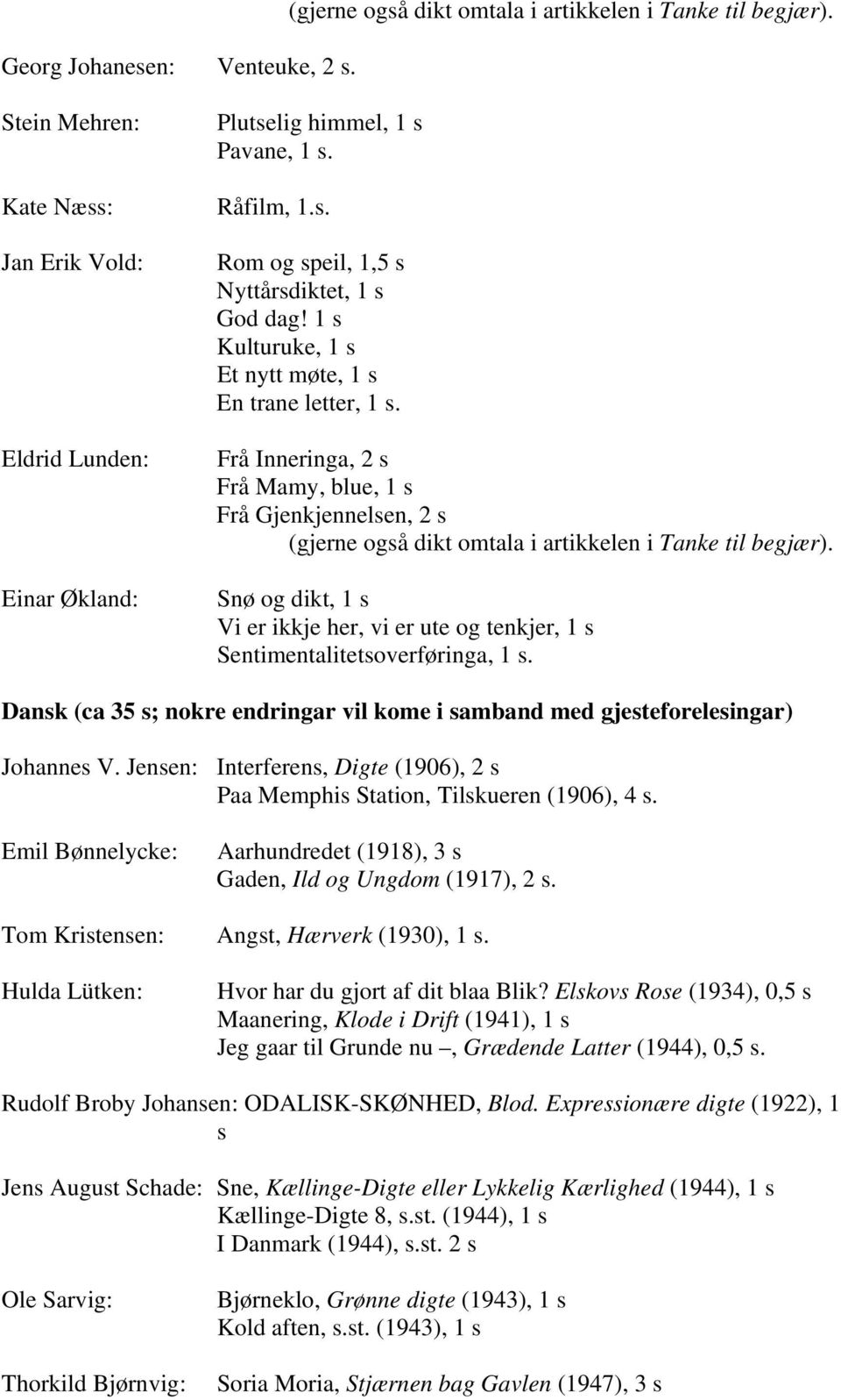 Frå Inneringa, 2 s Frå Mamy, blue, 1 s Frå Gjenkjennelsen, 2 s (gjerne også dikt omtala i artikkelen i Tanke til begjær).