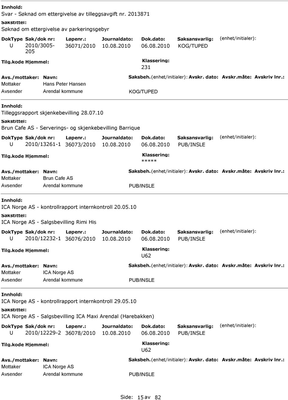 05.10 CA Norge AS - Salgsbevilling Rimi His 2010/12232-1 36076/2010 PB/NSL 62 Mottaker CA Norge AS PB/NSL CA Norge AS - kontrollrapport internkontroll 29.05.10 CA Norge AS - Salgsbevilling CA Maxi Arendal (Harebakken) 2010/12229-2 36078/2010 PB/NSL 62 Mottaker CA Norge AS PB/NSL Side: 15 av 82