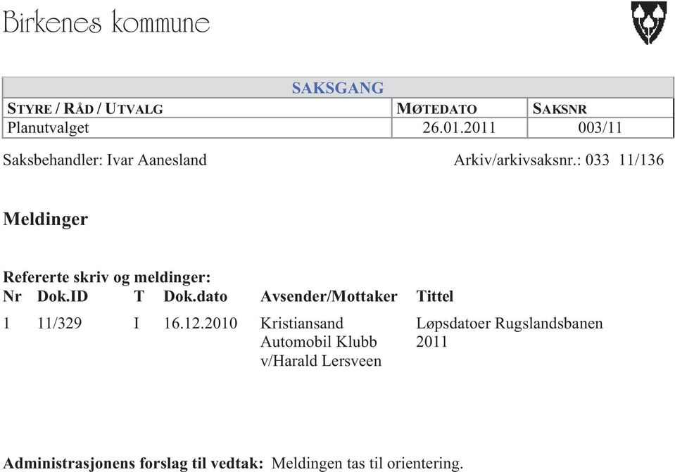 : 033 11/136 Meldinger Refererte skriv og meldinger: Nr Dok.ID T Dok.