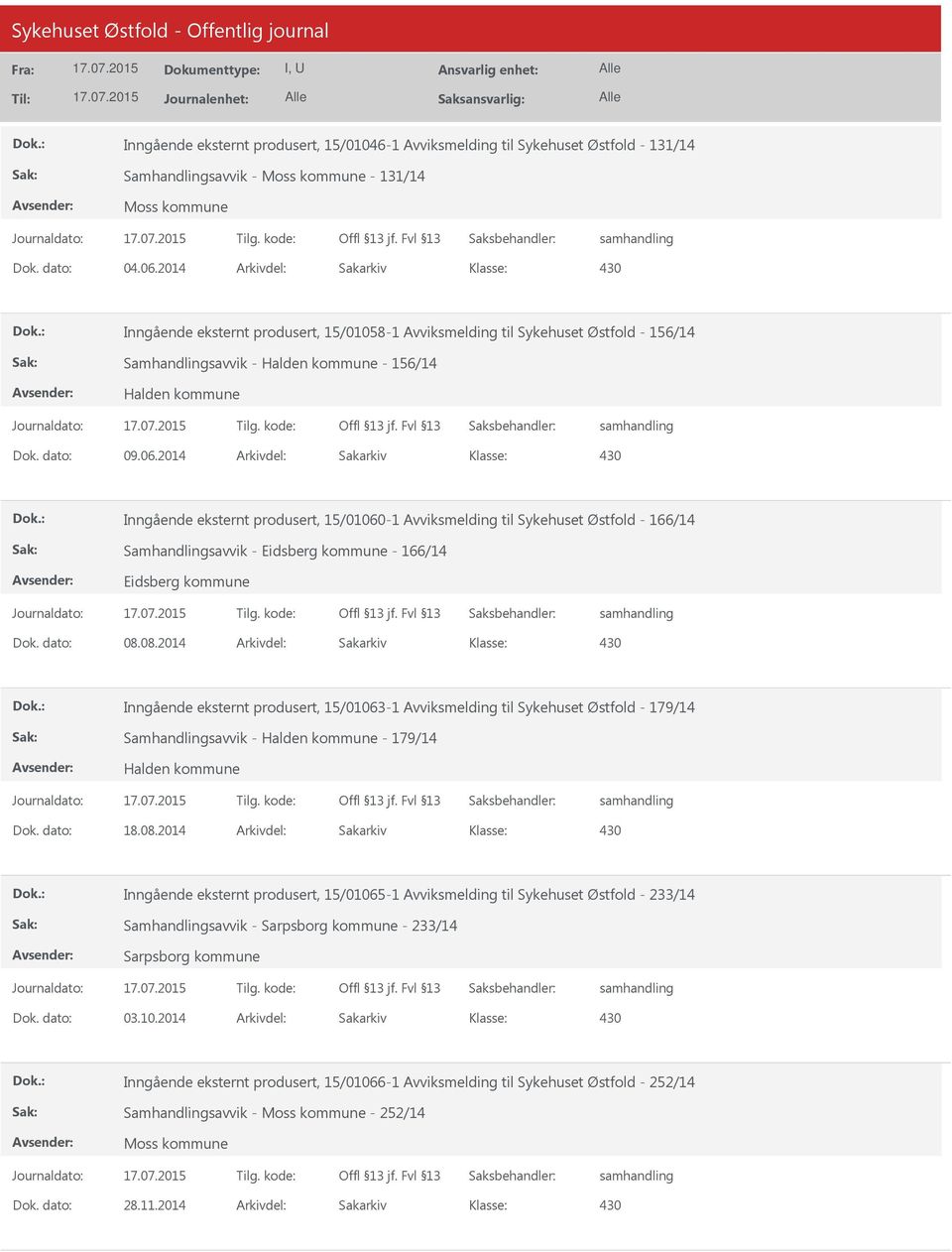 2014 Arkivdel: Sakarkiv Inngående eksternt produsert, 15/01060-1 Avviksmelding til Sykehuset Østfold - 166/14 Samhandlingsavvik - Eidsberg kommune - 166/14 Eidsberg kommune Dok. dato: 08.