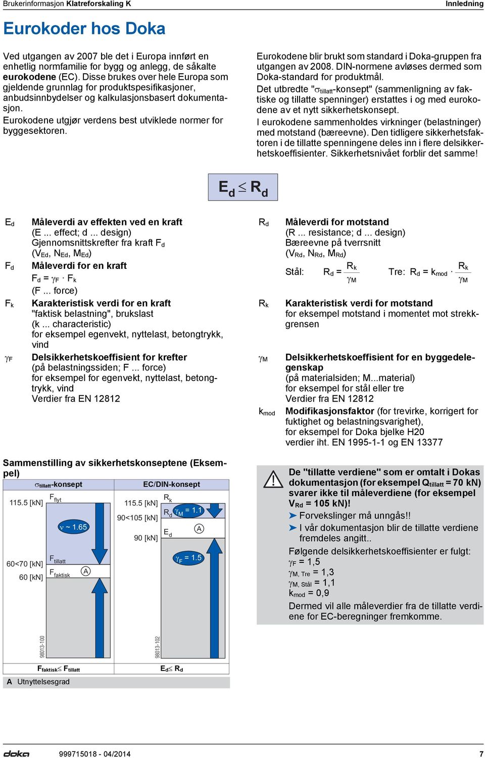 Eurokodene utgjør verdens best utviklede normer for byggesektoren. Eurokodene blir brukt som standard i Doka-gruppen fra utgangen av 2008. DIN-normene avløses dermed som Doka-standard for produktmål.