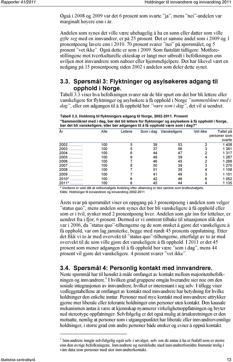 70 prosent svarer nei på spørsmålet, og 5 prosent vet ikke. Også dette er som i 2009.