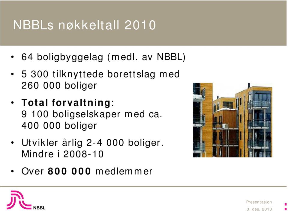 Total forvaltning: 9 100 boligselskaper med ca.