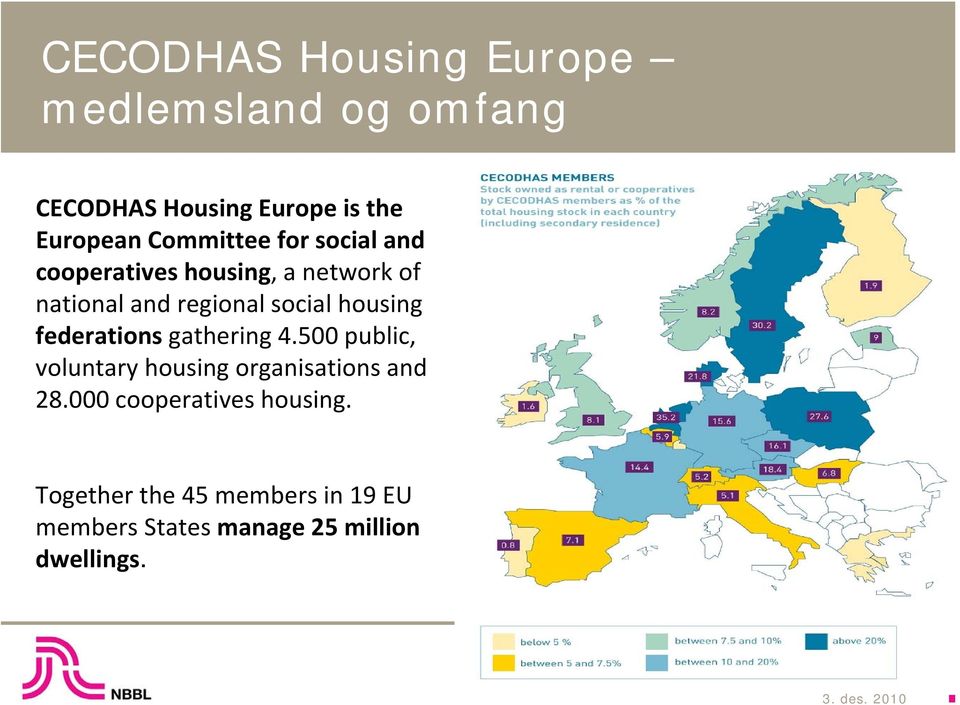 housing federations gathering 4.500 public, voluntary housing organisations and 28.