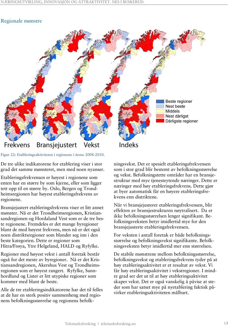 Oslo, Bergen og Trondheimsregionen har høyest etableringsfrekvens av regionene. Bransjejustert etableringsfrekvens viser et litt annet mønster.