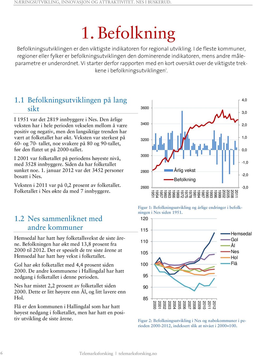 Vi starter derfor rapporten med en kort oversikt over de viktigste trekkene i befolkningsutviklingen i. 1.1 Befolkningsutviklingen på lang sikt I 1951 var det 2819 innbyggere i Nes.