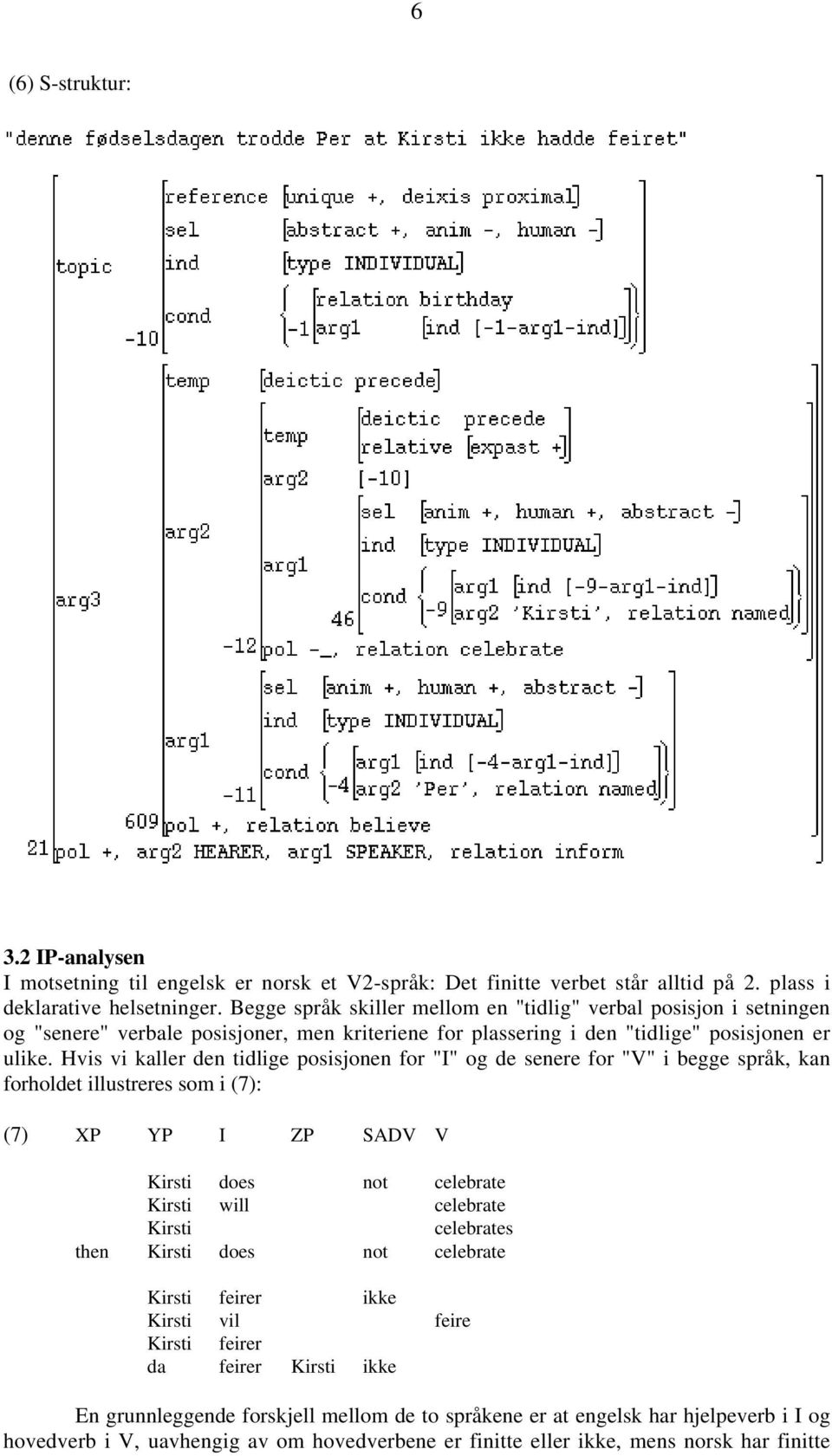 Hvis vi kaller den tidlige posisjonen for "I" og de senere for "V" i begge språk, kan forholdet illustreres som i (7): (7) XP YP I ZP SADV V Kirsti does not celebrate Kirsti will celebrate Kirsti