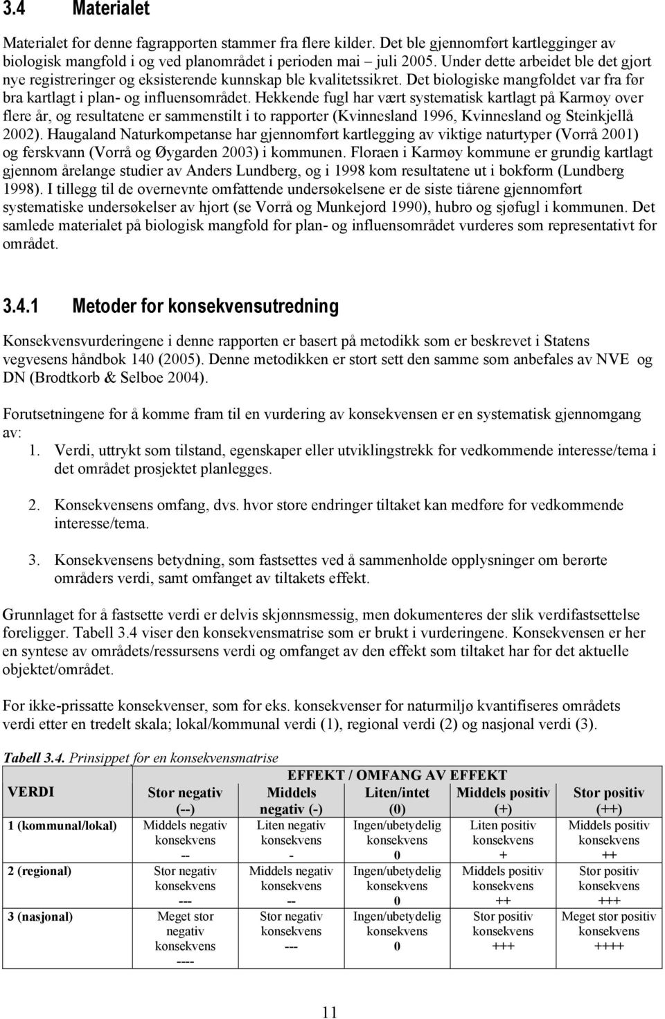 Hekkende fugl har vært systematisk kartlagt på Karmøy over flere år, og resultatene er sammenstilt i to rapporter (Kvinnesland 1996, Kvinnesland og Steinkjellå 2002).