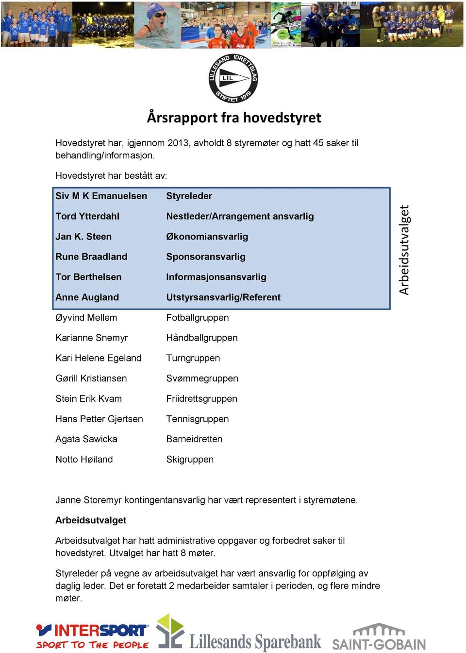 Steen Rune Braadland Tor Berthelsen Anne Augland Øyvind Mellem Karianne Snemyr Kari Helene Egeland Gørill Kristiansen Stein Erik Kvam Hans Petter Gjertsen Agata Sawicka Notto Høiland