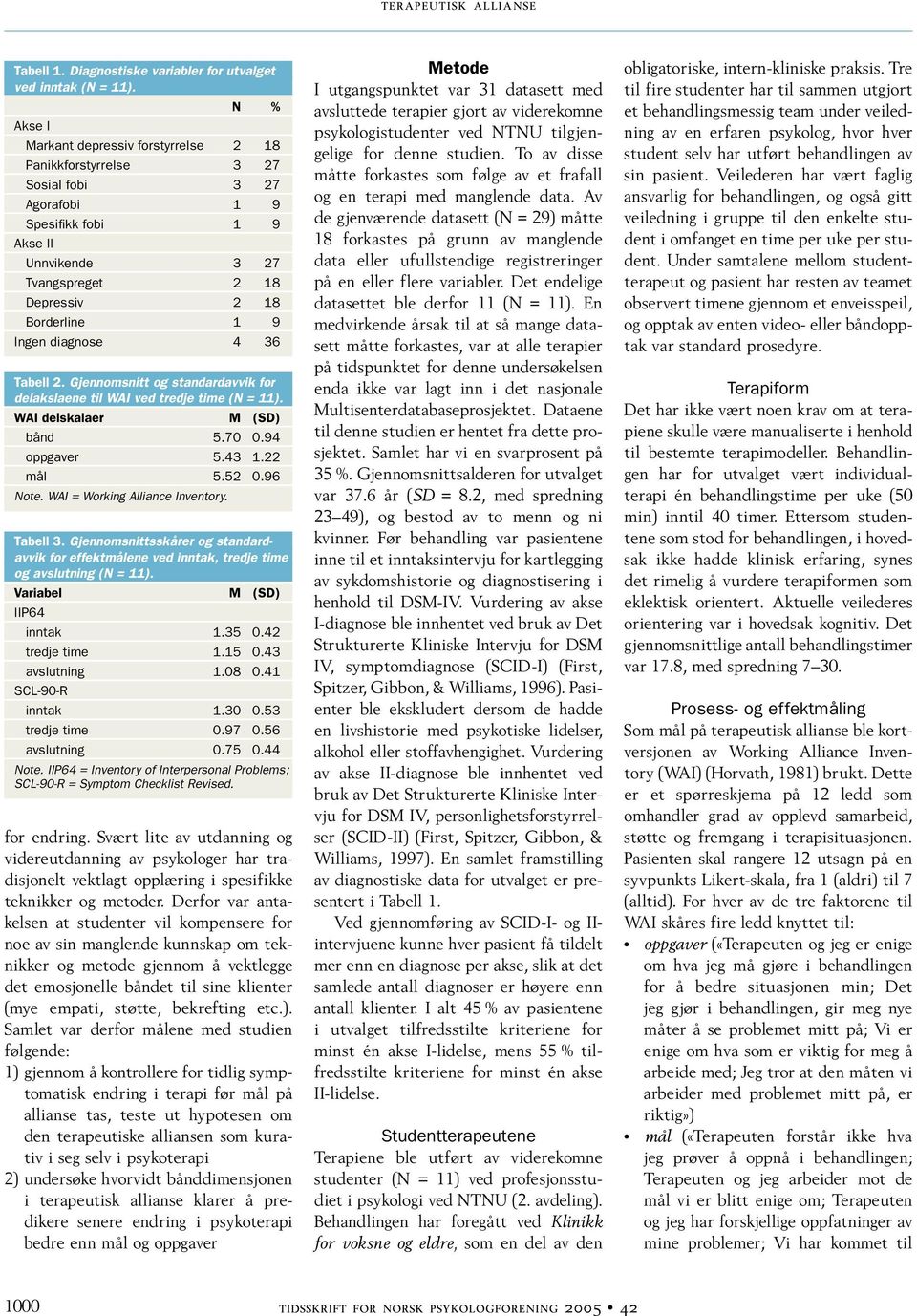 diagnose 4 36 Tabell 2. Gjennomsnitt og standardavvik for delakslaene til WAI ved tredje time (N = 11). WAI delskalaer M (SD) bånd 5.70 0.94 oppgaver 5.43 1.22 mål 5.52 0.96 Note.