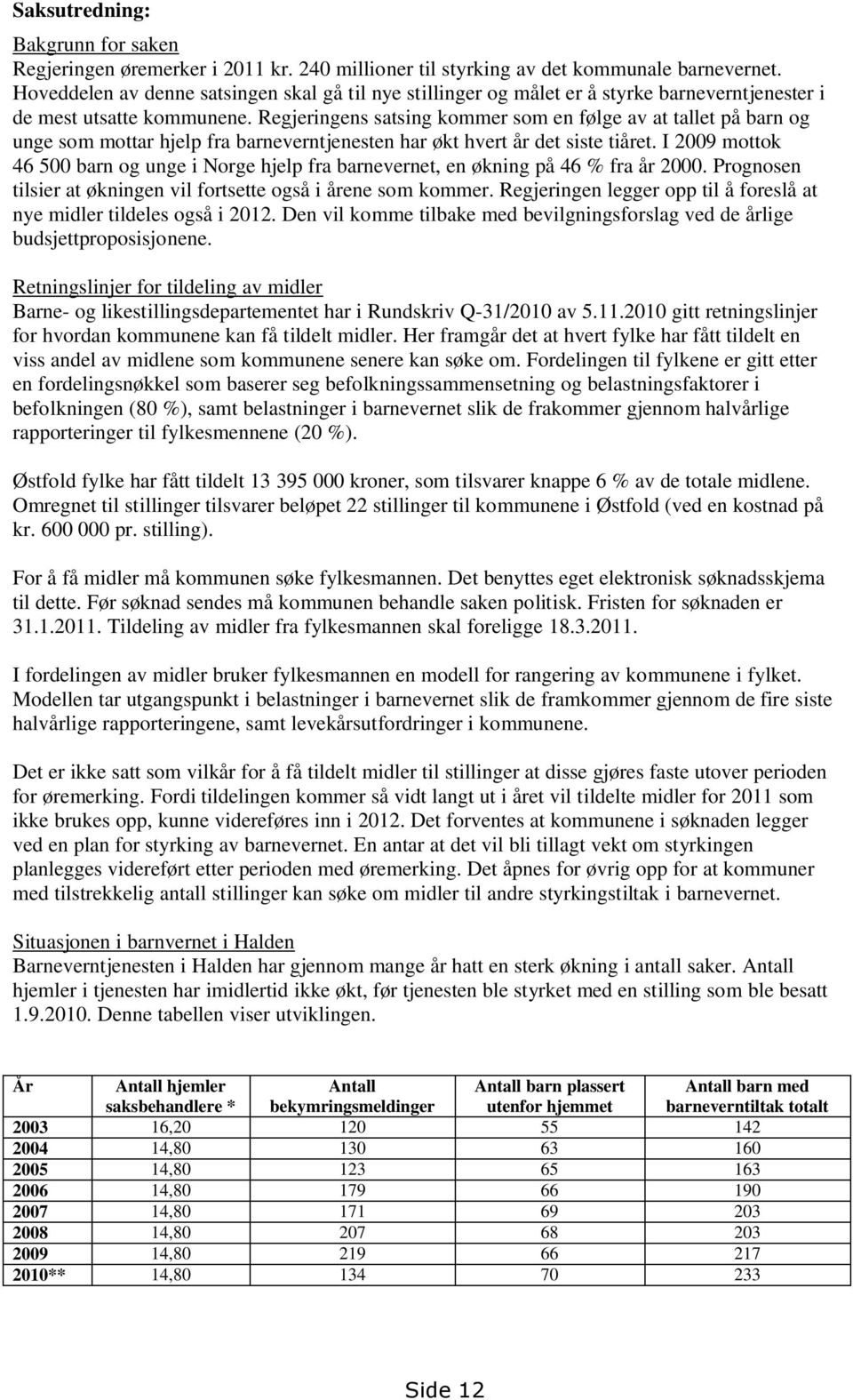 Regjeringens satsing kommer som en følge av at tallet på barn og unge som mottar hjelp fra barneverntjenesten har økt hvert år det siste tiåret.