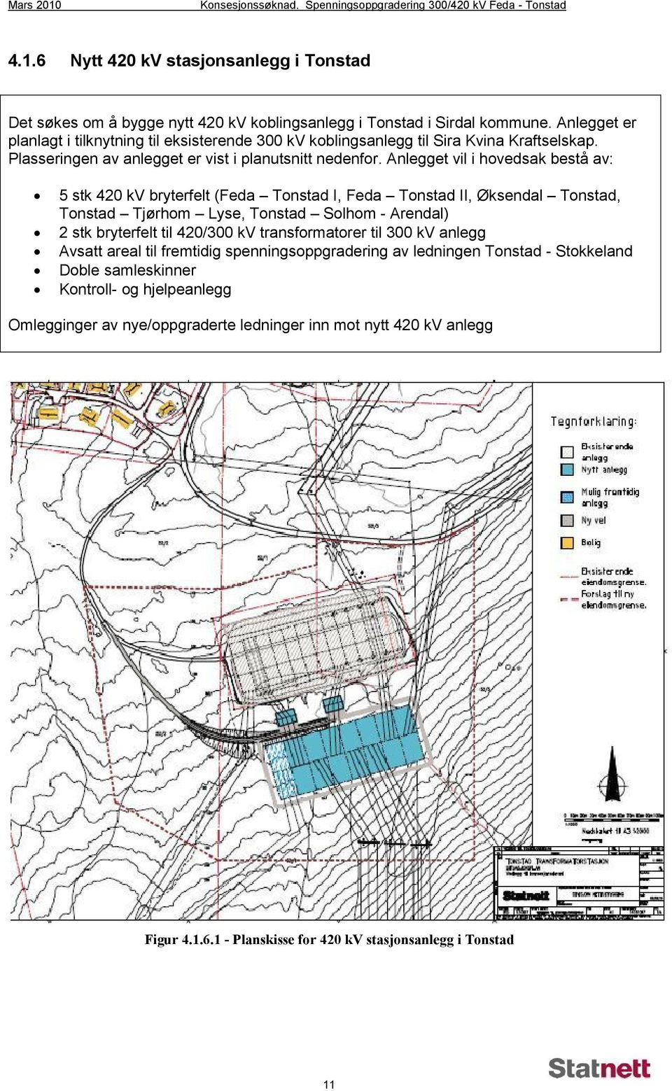 Anlegget vil i hovedsak bestå av: 5 stk 420 kv bryterfelt (Feda Tonstad I, Feda Tonstad II, Øksendal Tonstad, Tonstad Tjørhom Lyse, Tonstad Solhom - Arendal) 2 stk bryterfelt til 420/300 kv