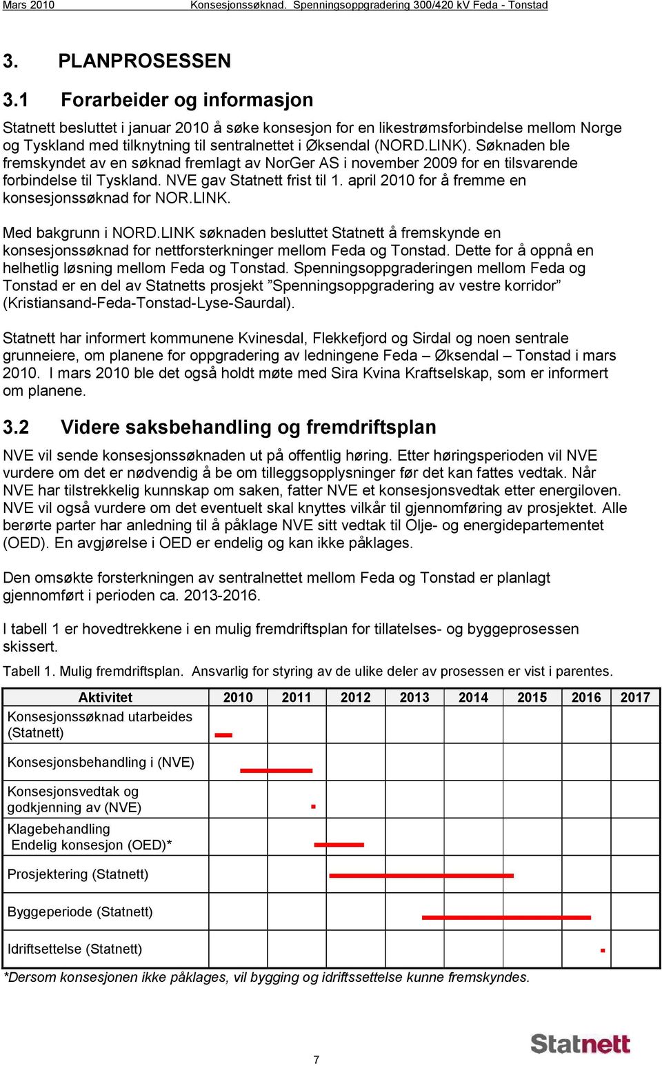 Søknaden ble fremskyndet av en søknad fremlagt av NorGer AS i november 2009 for en tilsvarende forbindelse til Tyskland. NVE gav Statnett frist til 1.