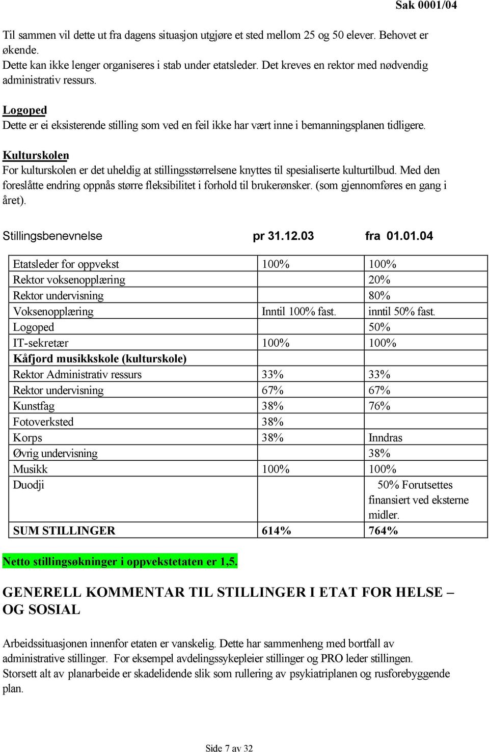 Kulturskolen For kulturskolen er det uheldig at stillingsstørrelsene knyttes til spesialiserte kulturtilbud. Med den foreslåtte endring oppnås større fleksibilitet i forhold til brukerønsker.