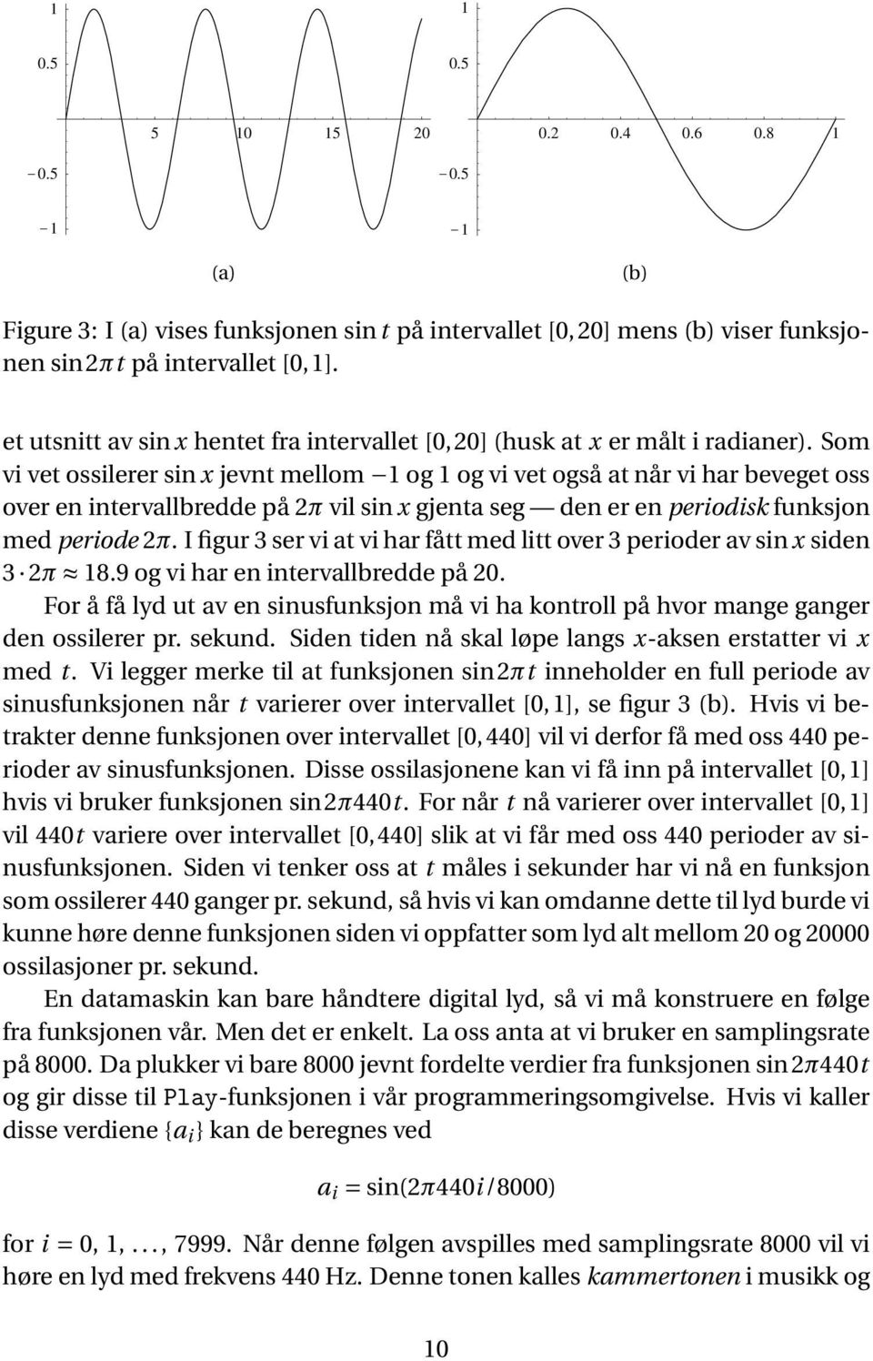 Som vi vet ossilerer sin x jevnt mellom 1 og 1 og vi vet også at når vi har beveget oss over en intervallbredde på 2π vil sin x gjenta seg den er en periodisk funksjon med periode 2π.