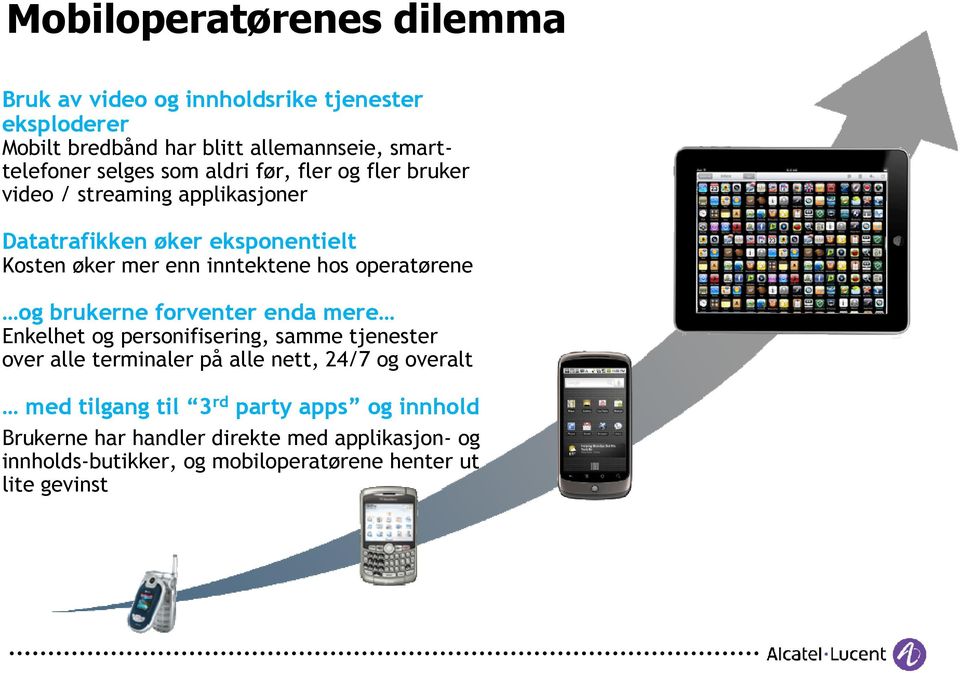 operatørene og brukerne forventer enda mere Enkelhet og personifisering, samme tjenester over alle terminaler på alle nett, 24/7 og overalt